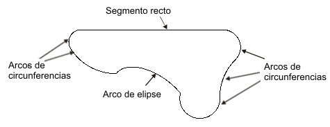 ejemplo de polilínea