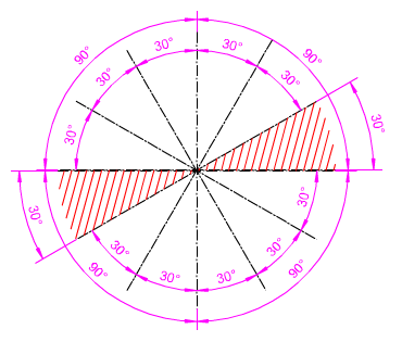 Acotación angular rotulación de cotas