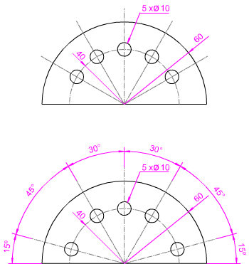 Elementos iguales circulares