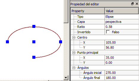 propiedad del editor