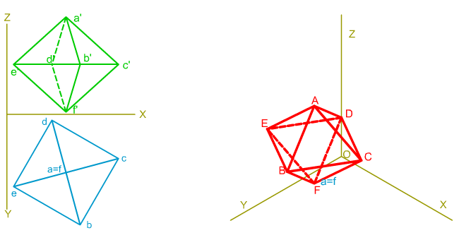 Perspectiva Isométrica, Octaedro