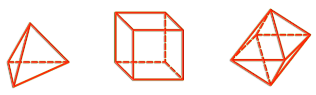Tetraedro, Hexaedro y Octaedro