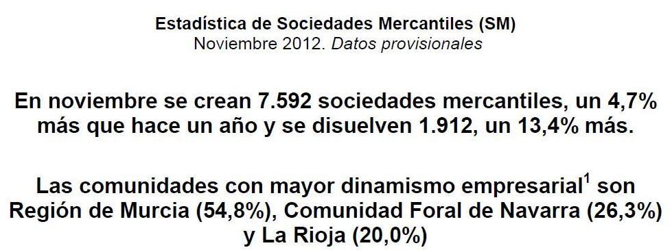 Sociedades Mercantiles