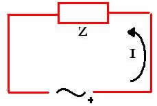 Circuito