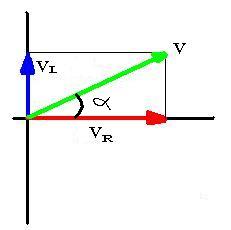 Circuito R-C