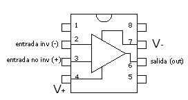 741 Encapsulado MINI-DIP