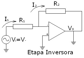 AO 741 en etapa inversora