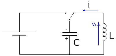 Circuito oscilante LC