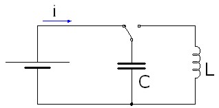 Circuito oscilante LC