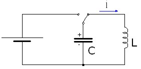 Circuito oscilante LC.