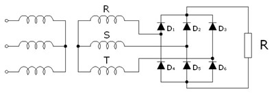 Puente rectificador trifásico de onda completa