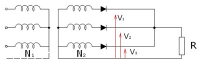 Rectificador trifásico de media onda