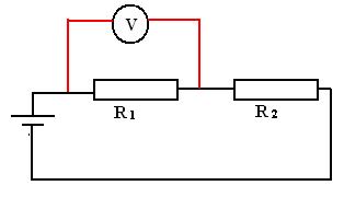 Conexión de un voltímetro