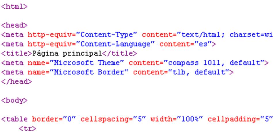 código html