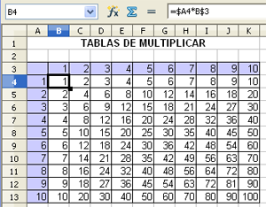 ejercicio tablas de multiplicar