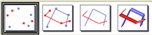 tipos gráficos dispersión