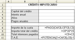 función pago