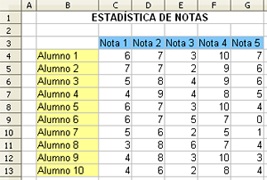 variable estadística