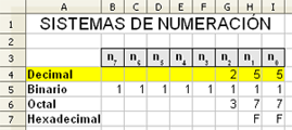 sistemas de numeración