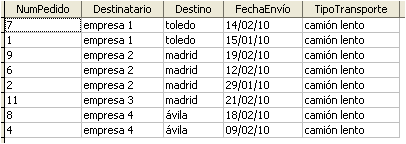 consulta pedidos_transporte