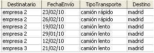 resultado consulta