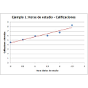 Muestra Imagen Dependencia positiva aleatoria