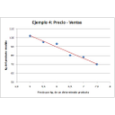 Muestra Imagen Dependencia negativa aleatoria