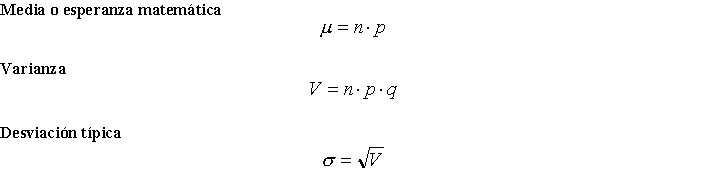 Parámetros de una binomial