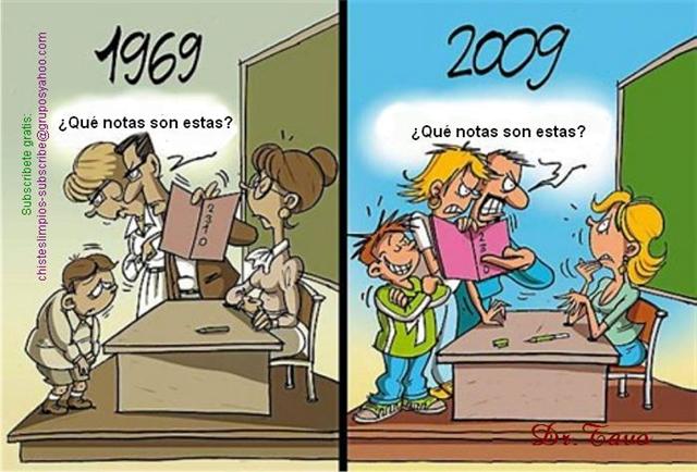 Viñeta en la que en el 69 los padres riñen al niño por las notas en presencia de la maestra y en el 2009, los padres riñen a la maestra en presencia del niño.