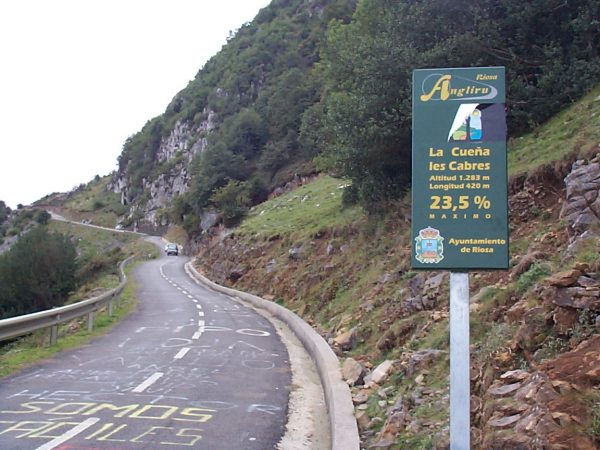 Carretera con una fuerte subida y la marca de pendiente del 23%