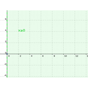 Muestra Imagen x≥0