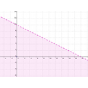 Muestra Imagen 0,5x+y≤10