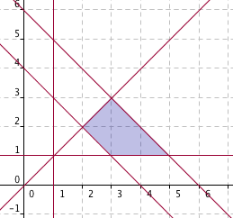 Región 4