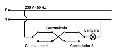 Esquema multifilar para el control de una lámpara desde tres puntos