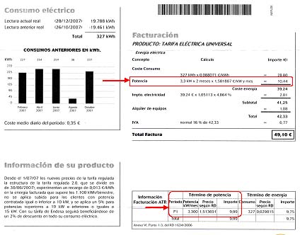 Potencia contratada en nuestra factura eléctrica