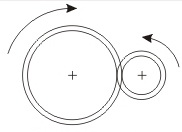 Representación de una transmisión con engranajes