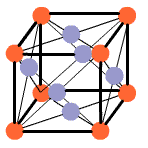 Hierro gamma